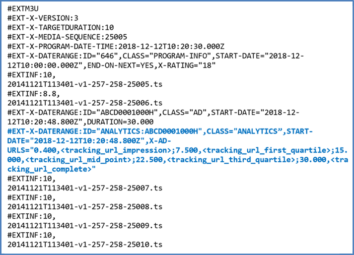 HLS tracking URLs using EXT-X-DATERANGE tag